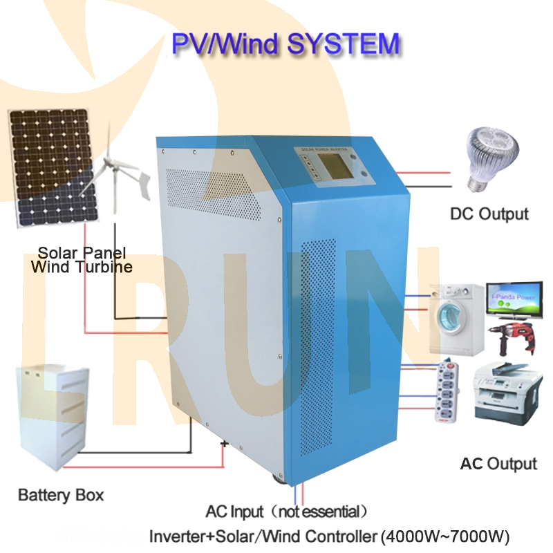 15KW Off Grid Hybrid Solar Inverter with Controller Built in 